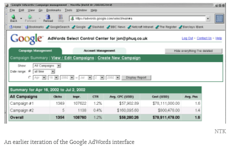 First Google Adwords Panel