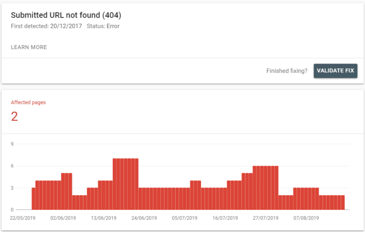 404 errors after SEO process