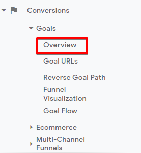 how to check assisted conversions