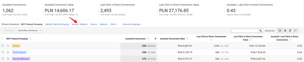 assisted conversions in google 