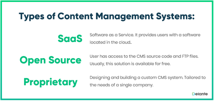 cms what is it definition