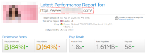 website loading optimization after 