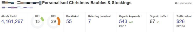 domain parameters before cooperation