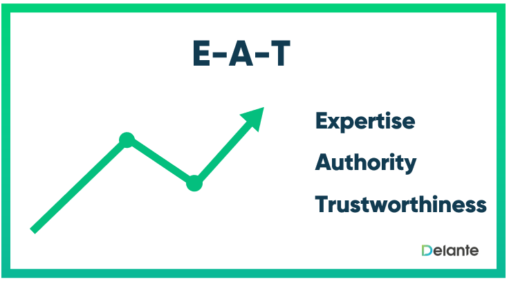 reduce bounce rate with eat principle