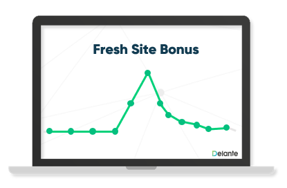 Fresh site bonus definition