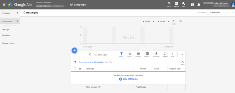 Google Ads Account