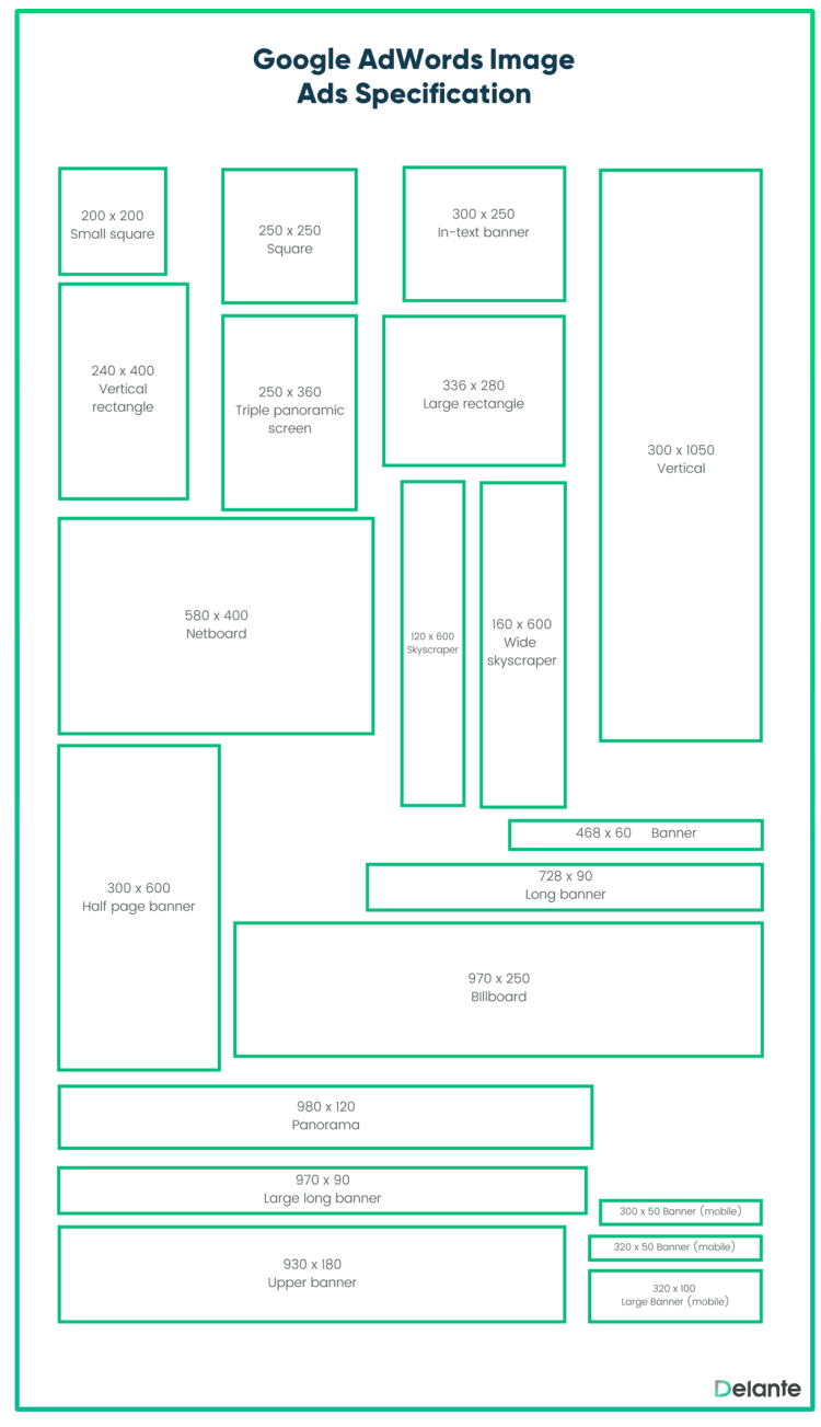 Google image specification