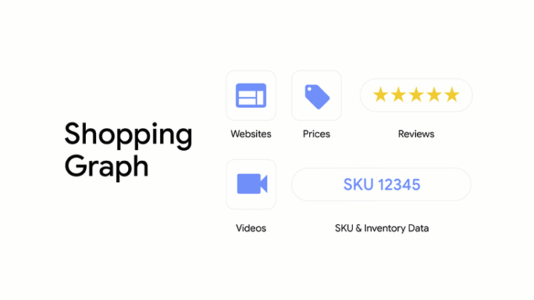 google shopping graph