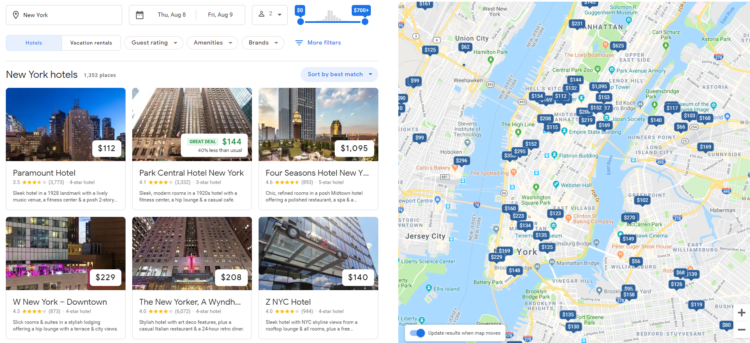 On-SERP SEO - hotels