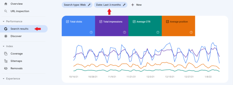 how to check website position on google