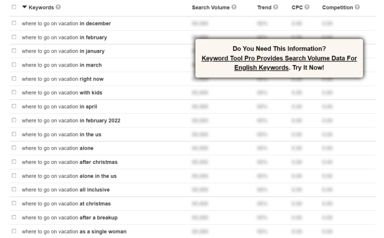 how to find topic clusters with tools 