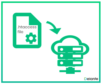 htaccess file definition