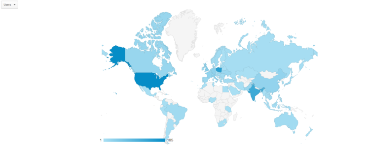 Countries - GA users