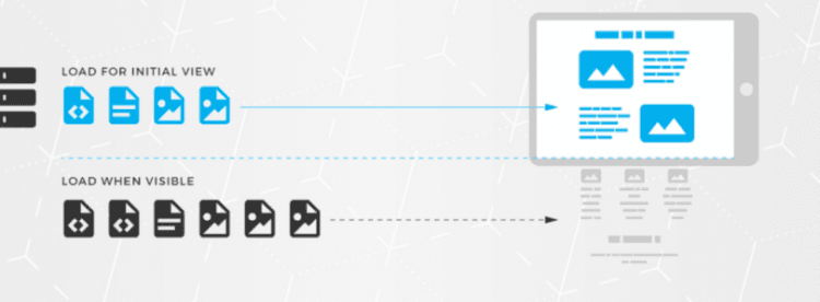what is lazy loading for seo