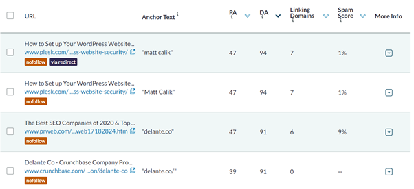 MOZ link explorer - dashboard