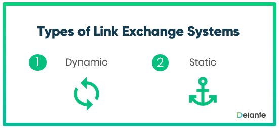 link exchange systems definition