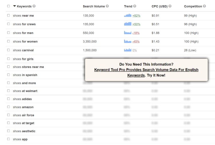 lsi keywords in seo keyword tool