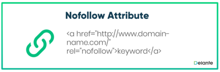 on-page seo checklist nofollow 