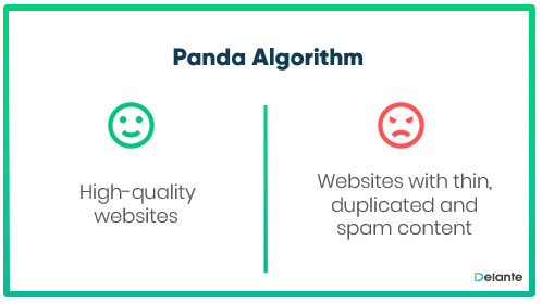 Panda Algorithm definition