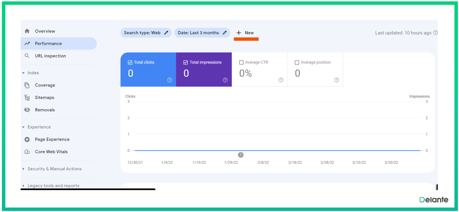 performance how to check query gsc