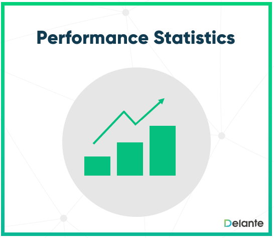 what are performance statistics