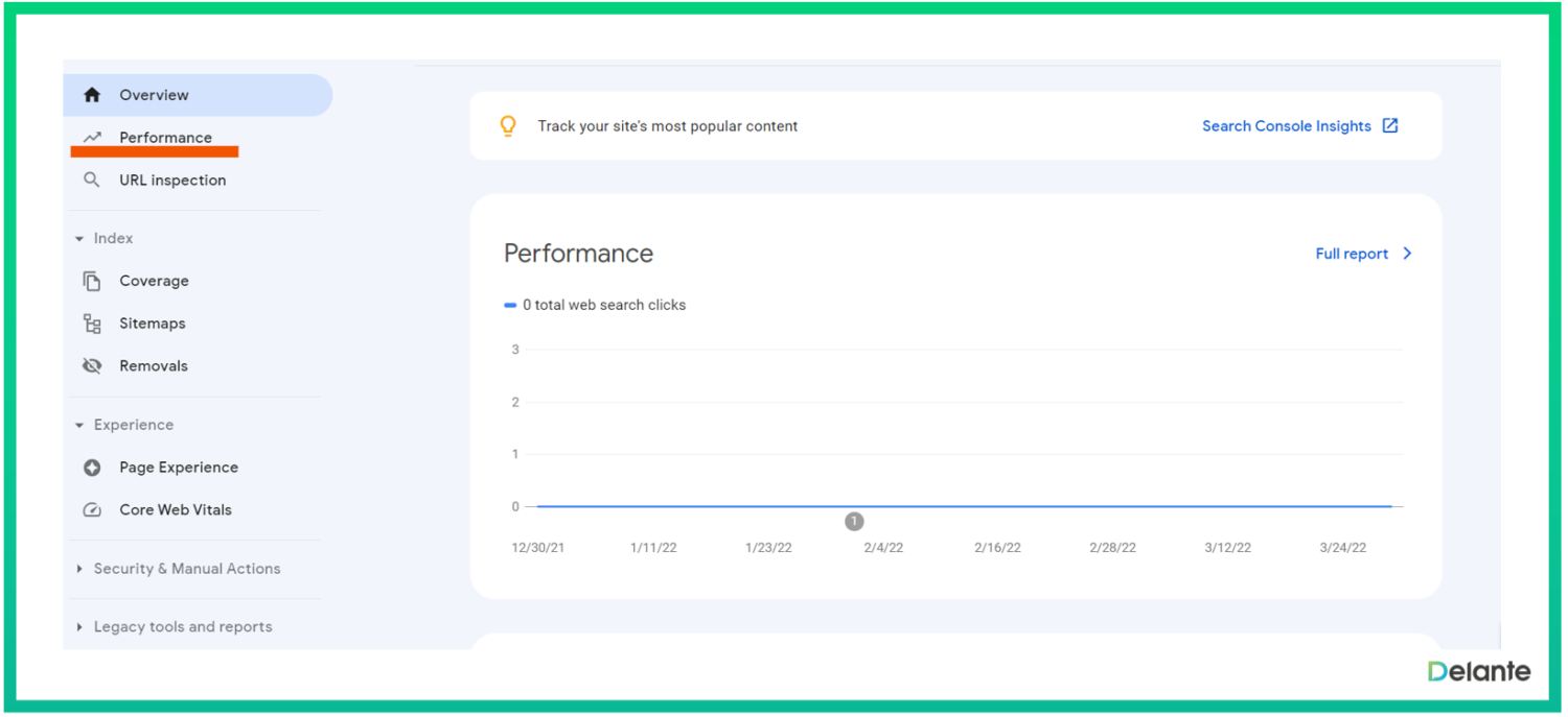 performance tab gsc