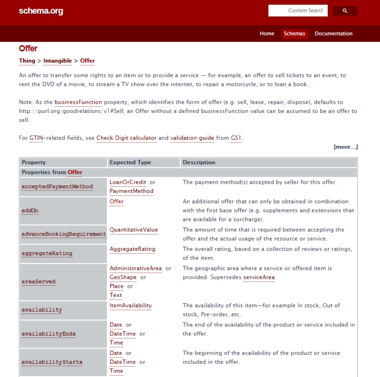 Schema.org Offer - schema for e-commerce