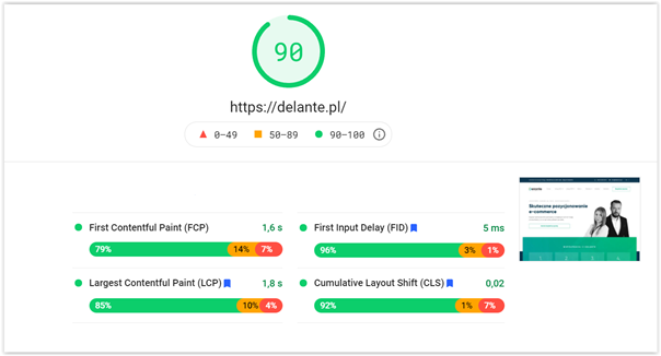 seo basics for web developers loading speed