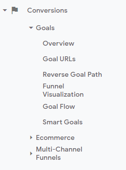 conversion rate seo measuring 