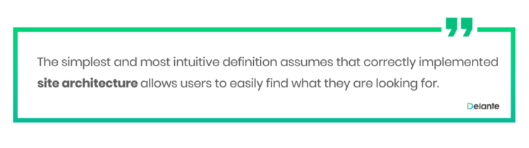 Site Architecture definition