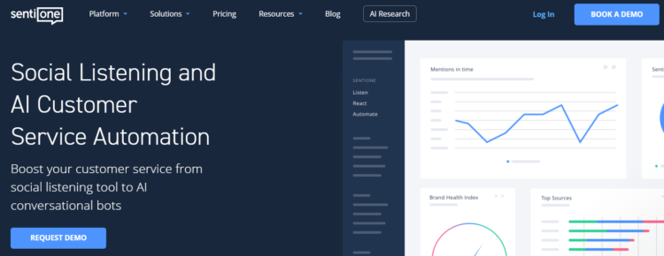 sentione social media monitoring tools