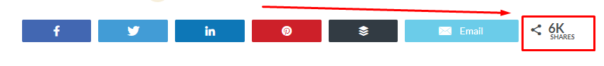 a screenshot of social share buttons with a number of actual shares