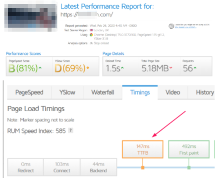 results of website speed optimization