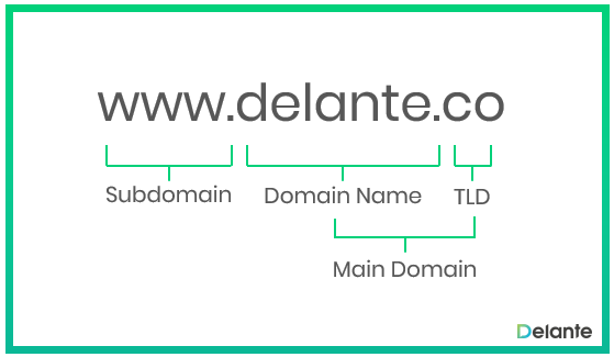 Subdomain definition