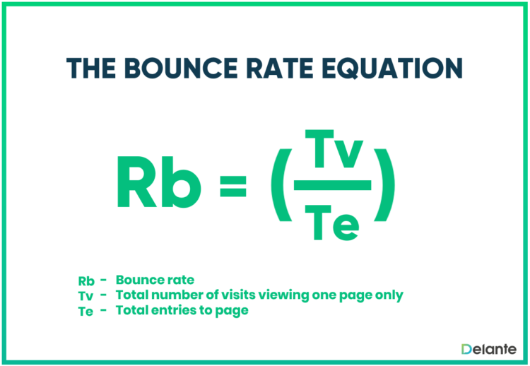 The bounce rate equation