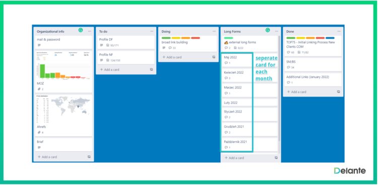 trello link building management