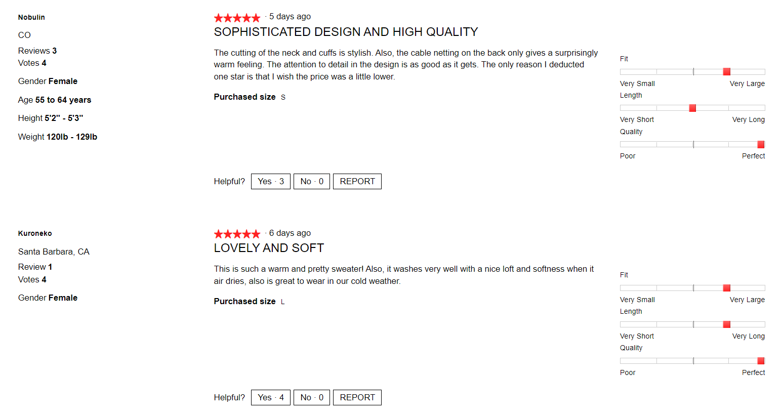 user generated content example