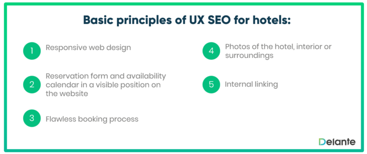 UX seo principles for hotels