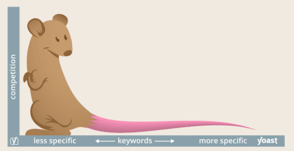 long tail seo strategy benefits 